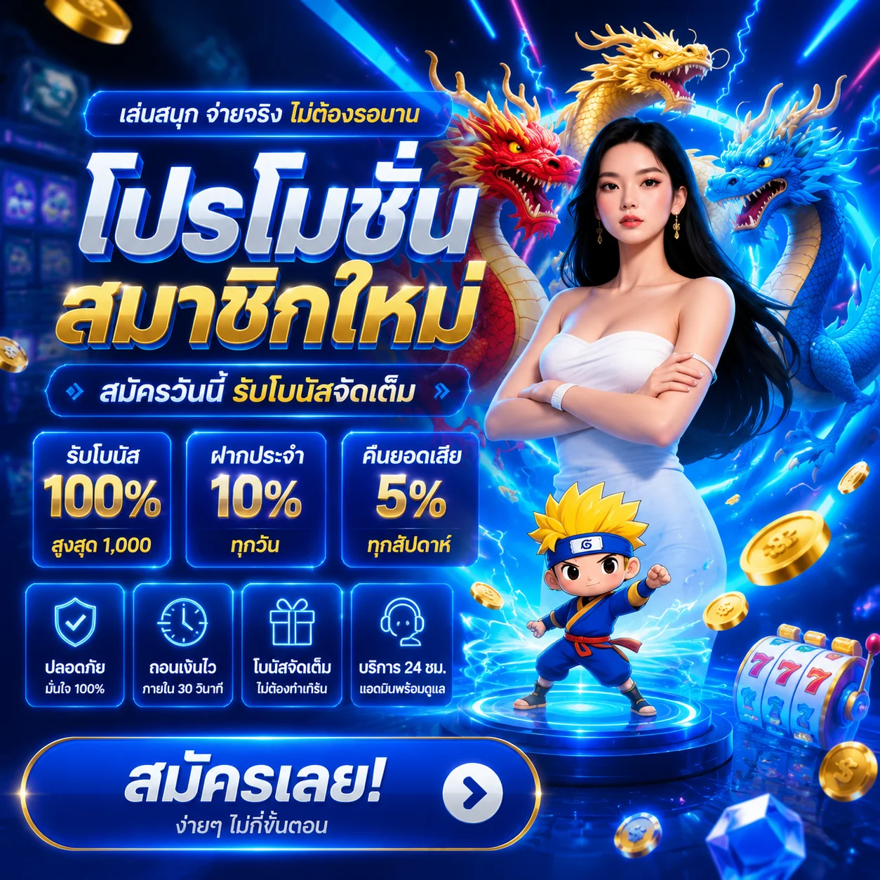 ทดลองเล่นสล็อต PG Slot ฟรีบน Huay8Bet